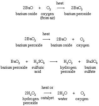 Термическое разложение пероксидов металлов или   водород   перекись: