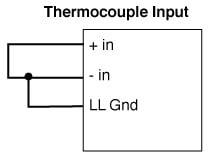 Существует много факторов, которые могут дать ошибочному показанию устройства измерения термопары, такие как шум, контуры заземления и сломанные термопары